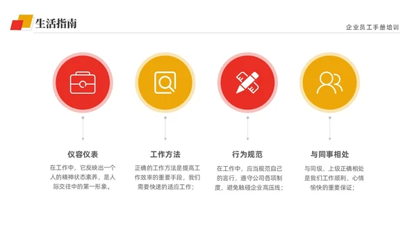 黄红双色商务简约公司员工培训入职培训员工手册培训PPT