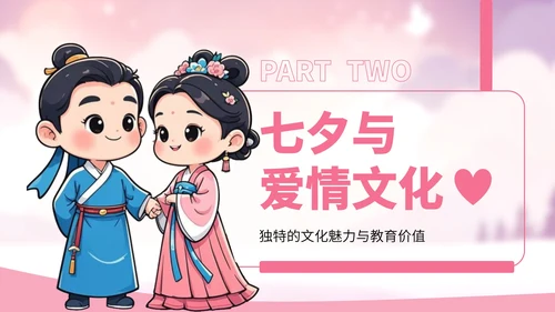 粉红色卡通风七夕节文化故事宣传讲解PPT