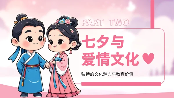 粉红色卡通风七夕节文化故事宣传讲解PPT