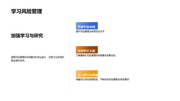 银行风险管理与合规要求