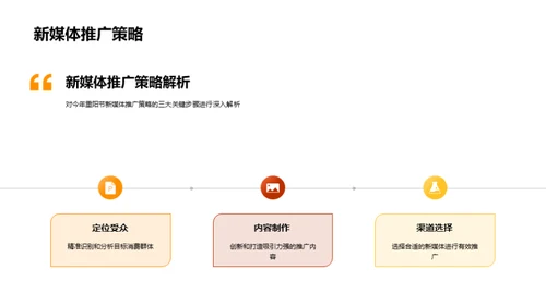 重阳节营销解密