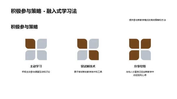 创新教学的实践路径