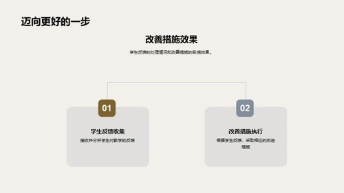 教师团队巡礼