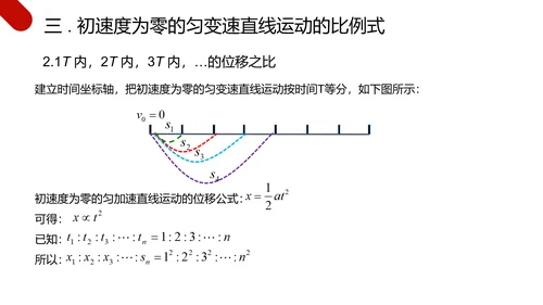 匀变速直线运动研究物理教学PPT课件