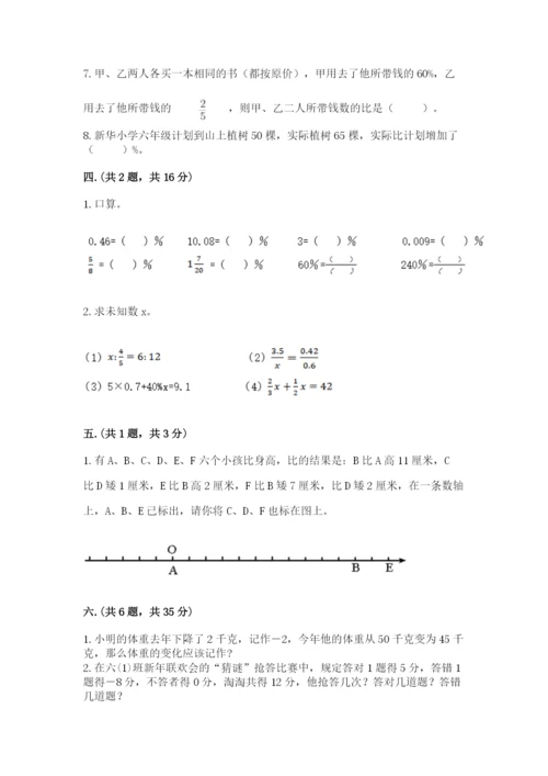 小学六年级数学摸底考试题附答案（培优a卷）.docx