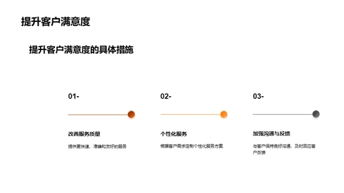 中秋营销活动反思