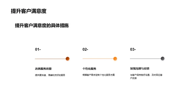 中秋营销活动反思