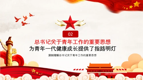 共青团100周年青年工作的重要思想团委PPT