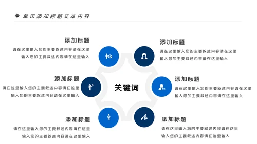 电子产品科技芯片行业工作汇报PPT模板
