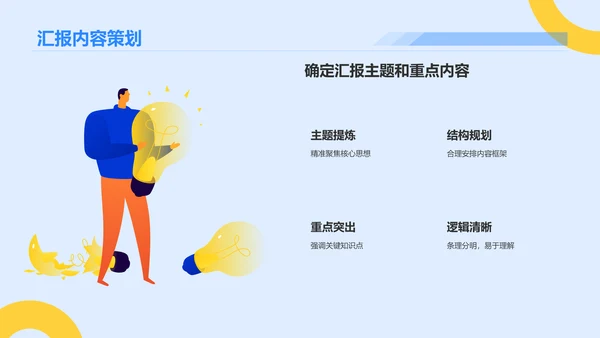蓝色3D风大学生专业课汇报PPT模板
