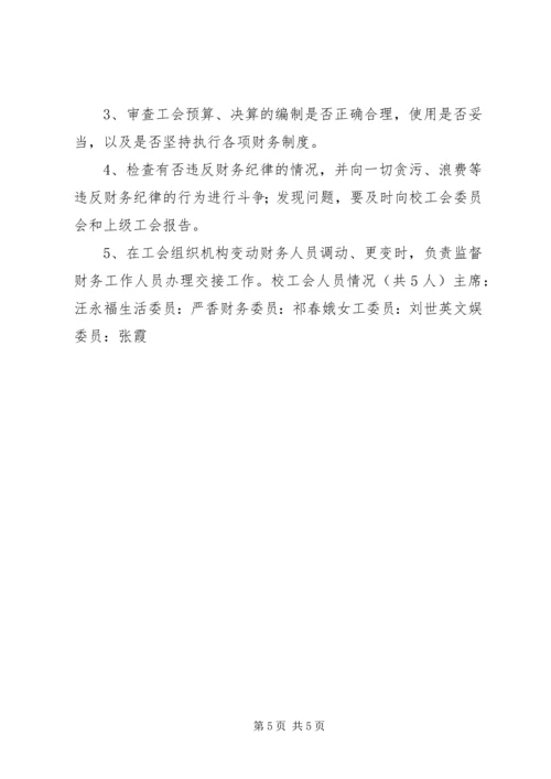 土门关小学安全工作自查汇报材料 (2).docx