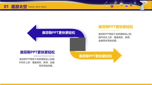 黄紫色插画风科学课程展示PPT套装