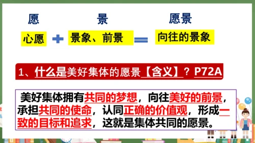 8.1憧憬美好集体  课件(共28张PPT)