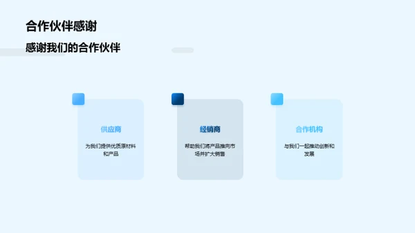 20XX年度企业回顾与展望