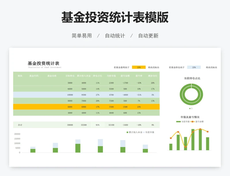 基金投资统计表模版