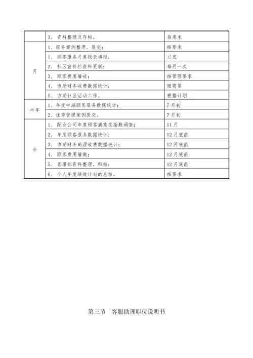 物业客服管理方案.docx