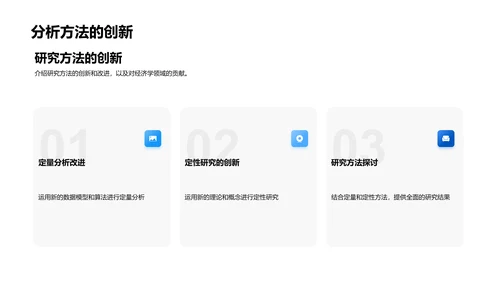 全球经济研究答辩