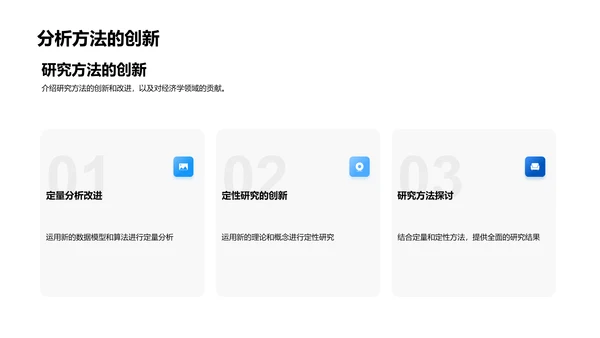 全球经济研究答辩