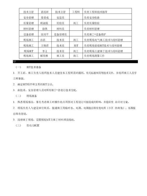 兴隆庄煤矿棚户区改造室外配套工程施工措施