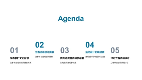 立春活动策划报告PPT模板