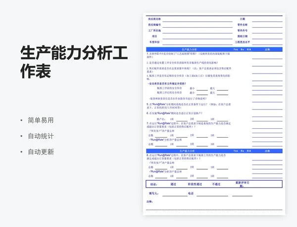 生产能力分析工作表