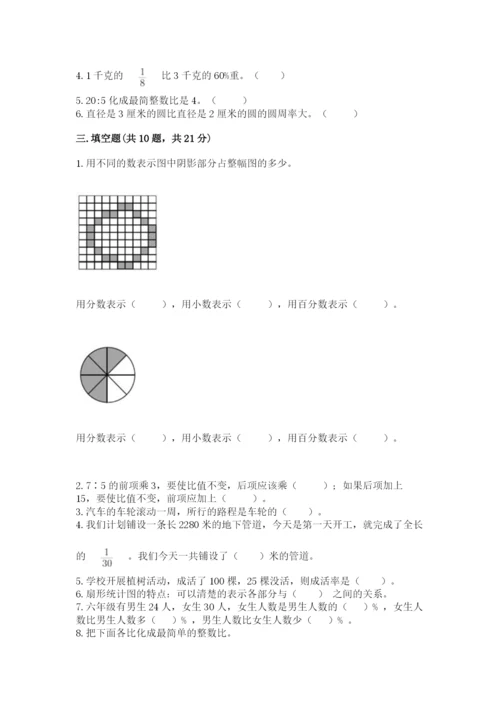 人教版六年级上册数学期末测试卷附答案（典型题）.docx