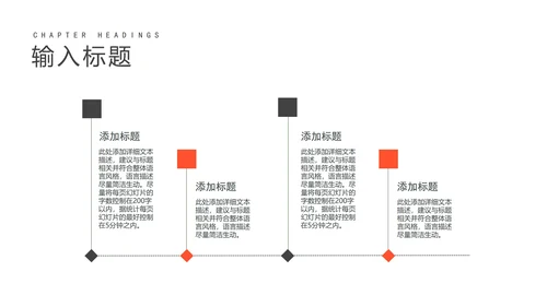 深色商务风大气年终述职报告PPT模板