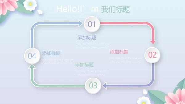 唯美温馨感恩父母电子相册动态PPT