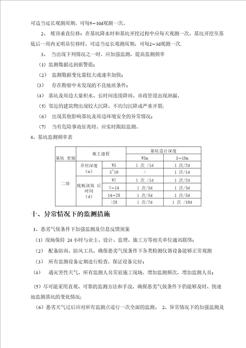 基坑监测方案