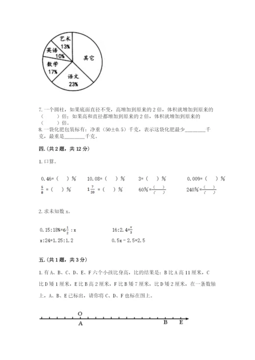 人教版六年级数学小升初试卷附答案【培优b卷】.docx