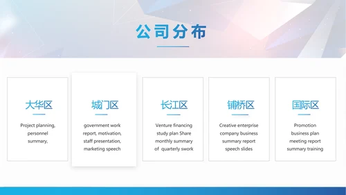 简约大气公司产品介绍宣传通用PPT动态模板