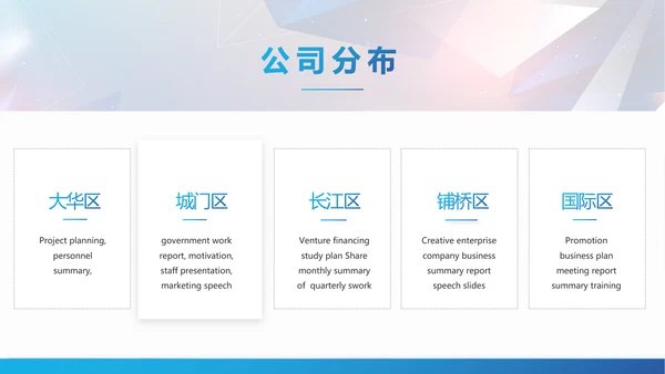 简约大气公司产品介绍宣传通用PPT动态模板