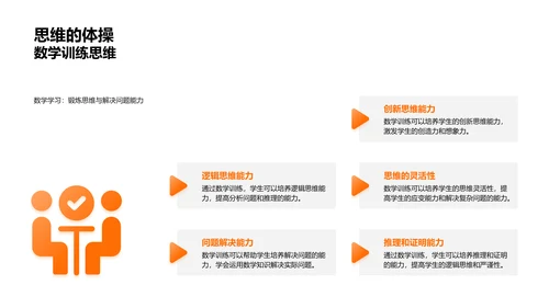 生活中的数学应用PPT模板