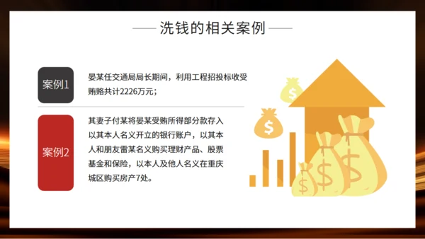 金融机构投资知识培训通用PPT模板