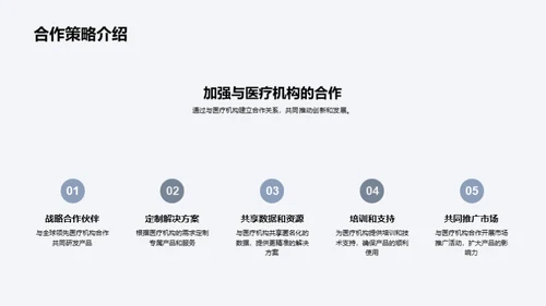 革新医疗：科技引领未来