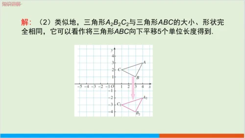 7.2.2 用坐标表示平移 教学课件--人教版初中数学七年级下