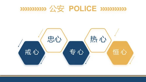 赤胆忠诚系民众团结奋进保平安PPT