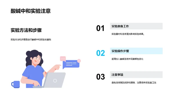 化学实验秘籍