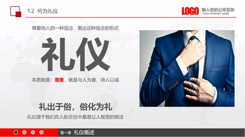 实用员工入职商务礼议培训PPT
