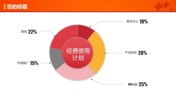 爱心献血慈善公益通用PPT模板