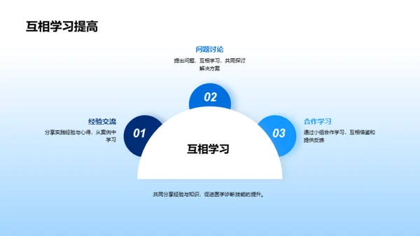 病例诊断解析