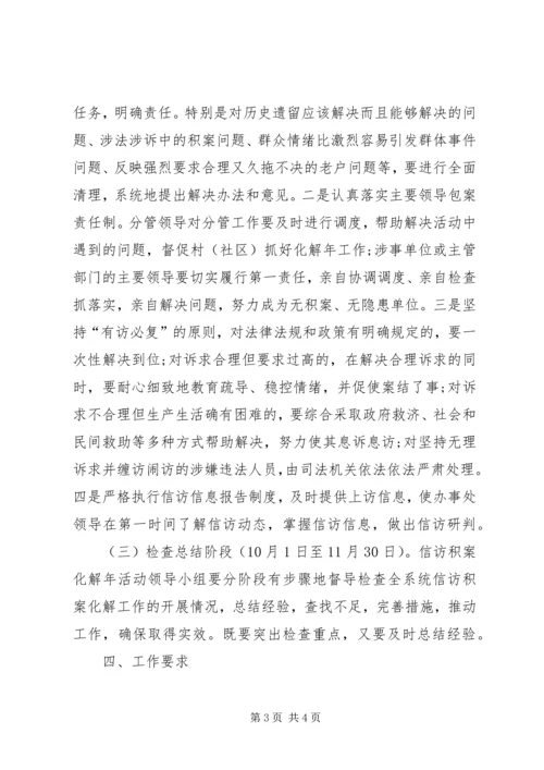 镇信访积案化解工作实施方案 (5).docx