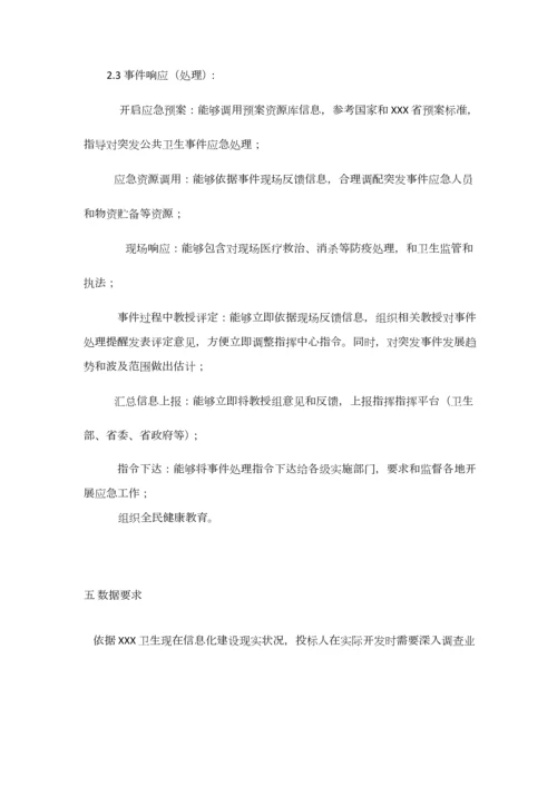 软件综合项目管理专业课程设计.docx