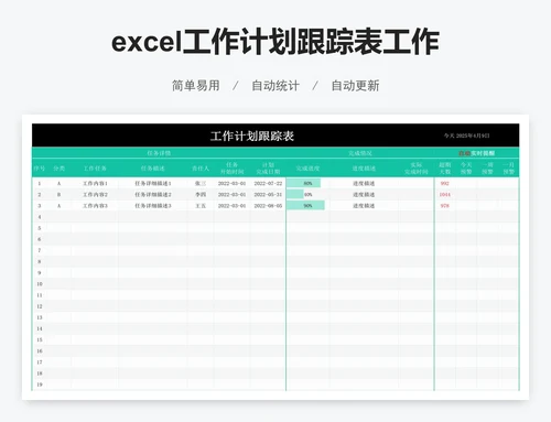 excel工作计划跟踪表工作项目进度表格模板