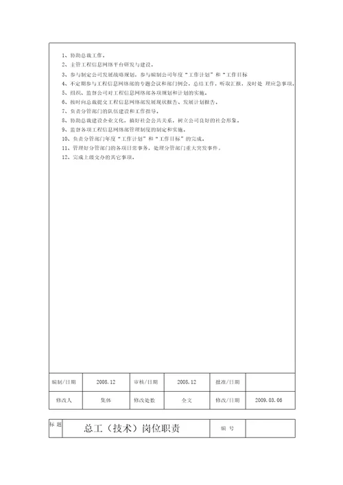 公司岗位职责说明书