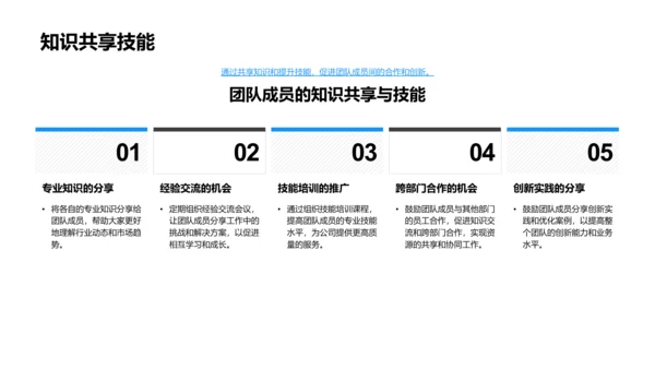 家居团队月报告