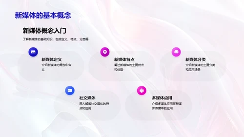 新媒体传播与夏至