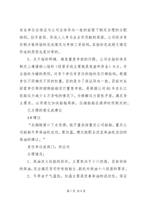 公司三届四次职代会提案答复意见 (3).docx