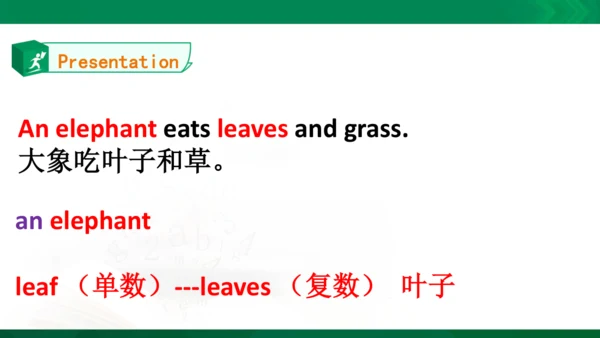 Unit3 Animals Lesson3同步课件