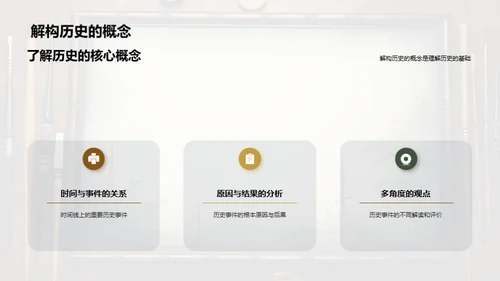 历史的智慧之门